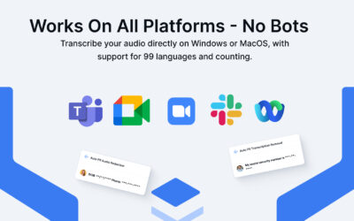 The Best Method for Taking Meeting Notes (without writing)